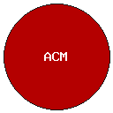 AC米兰